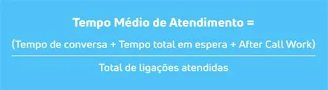 Fórmula do Tempo Médio de Atendimento (TMA)